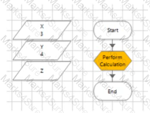 ASDEV01 Question 12